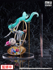 フェネクスの初音ミクのフィギュア, hatsune miku figure from FNEX